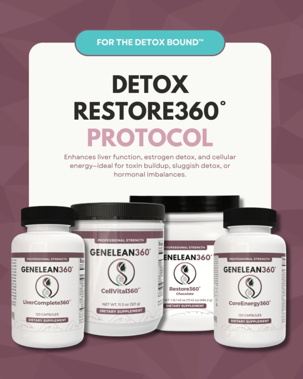 Detox Restore360° Protocol