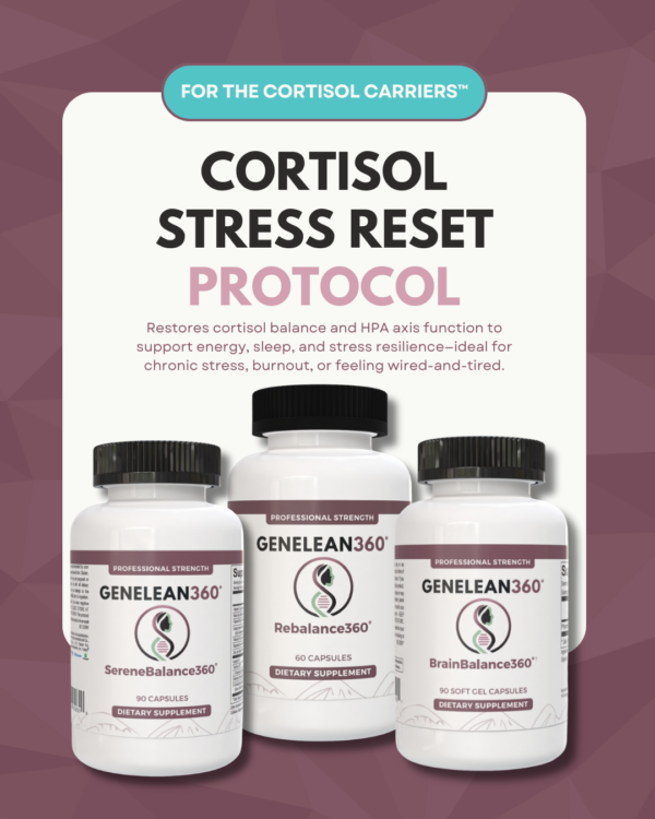 Cortisol Stress Reset Protocol