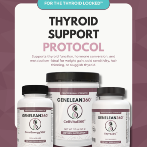 Thyroid Support Protocol