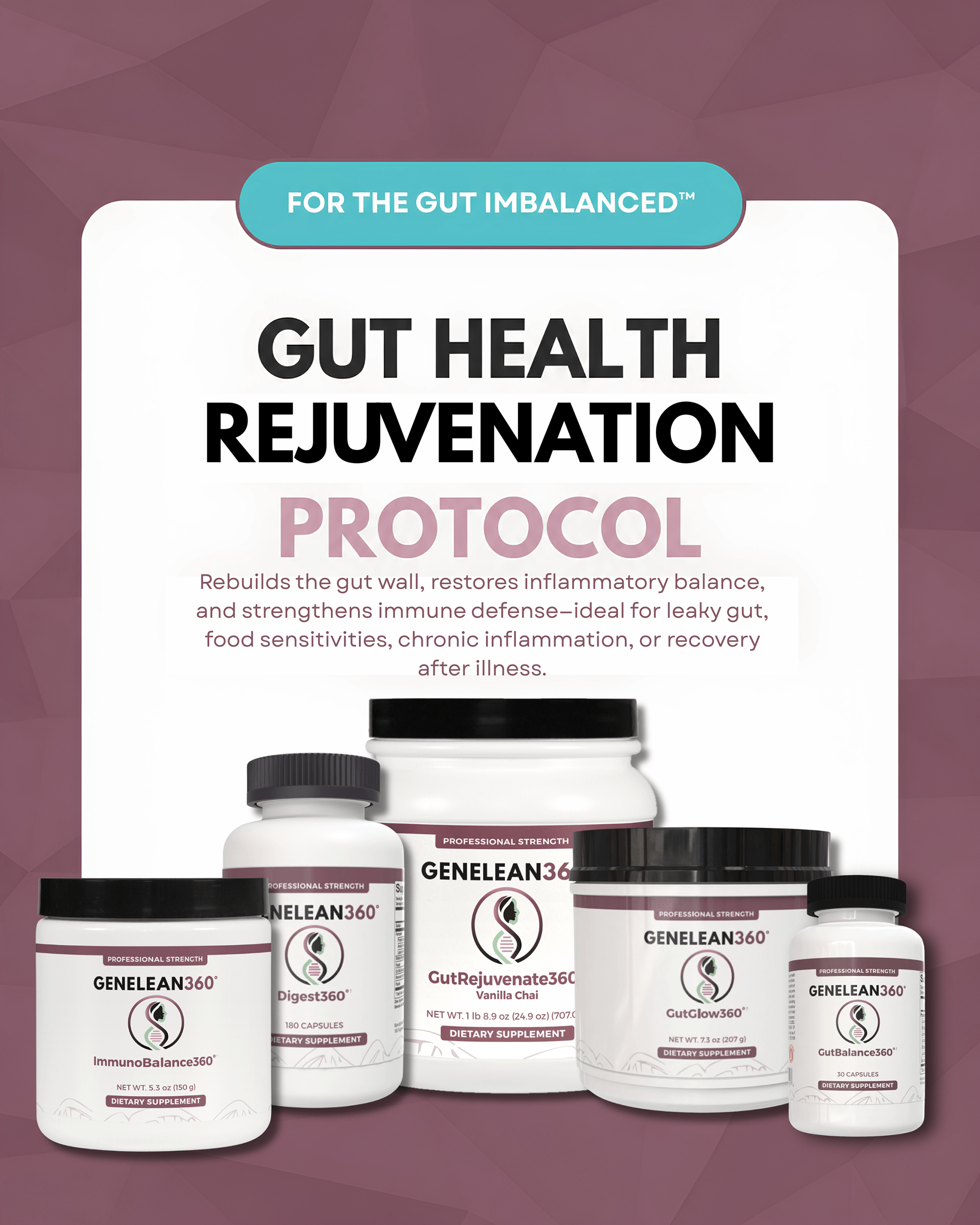 Gut Health Rejuvenation Protocol